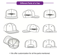Gorra Snapback Personalizada al por Mayor, Bordada, Transpirable y Cómoda, Ajustable para Hombres y Mujeres, Estilo Urbano para Exteriores