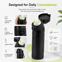 Bouteille d'Eau Isolée à Saveur d'Air Parfumée de 650 ml en Acier, Vente en Gros Directe Usine, Bouteille d'Eau Aromatisée Personnalisée avec Logo