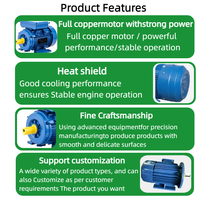 Moteur électrique domestique ML 0,25 kW-5,5 kW 2/4 pôles, à condensateur double valeur, monophasé, asynchrone à induction