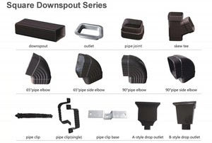 Downspout mở rộng máng xối 6.5 inch nửa vòng hợp kim nhôm nối thoát nước - Product Image 4