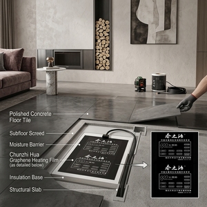 Système de chauffage au sol électrique |   Entretien zéro et certifié CE |   Solution de chauffage intérieur à économie d'énergie - Product Image 5