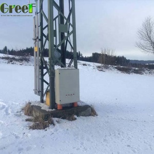 Easy Install Home Use Wind Power <b>Generator</b> - Product Image 3