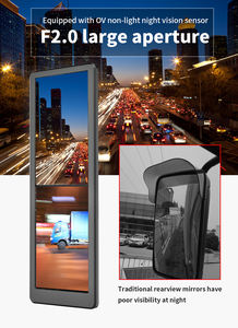 <span class=keywords><strong>Dashcam</strong></span> pour camions lourds 15.88 pouces HD voiture angle mort rétroviseurs caméra pour camion van bus exclusivement - Product Image 4