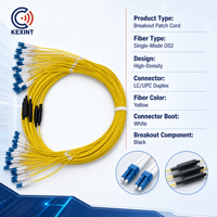 Cordon de brassage à fibre optique KEXINT monomode OS2 haute densité LC/UPC pour panneau de brassage de centre de données et câblage d'équipement