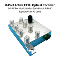 Receptor Óptico Activo CATV FTTH, Mini Nodo de 45-1100MHz, Conversor Óptico a RF con Conector SC/APC FC/APC