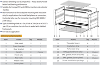 RDEKONO 19 "3U (3 + 1)U 6U (6 + 1)U Subrack Card Chassis CPCI / ATCA / VPX Card Chassis , Layered Box Schroff Rittal Elma Polyrack