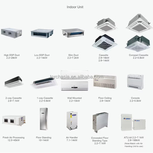 Unidad Interior de Techo Tipo Cassette/Ductada Slim de 48000 BTU Gree/Midea/Chigo/Aux/Hisense con Opciones de Instalación Flexible y Ducto de Pared - Product Image 3