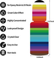 Prix de gros 24 couleurs d'encres d'imprimerie à colorant pigmentées en résine époxy pour sublimation colorants liquides