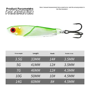 เหยื่อตก<span class=keywords><strong>ปลา</strong></span> BUBBA รุ่น Heavy Water Dog แบบเหล็กหล่อ ตีไกล พร้อมตะขอสามจุด ใช้กับเหยื่อสด ทำจากไทเทเนียมหุ้มตะกั่ว - Product Image 5