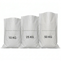 Sacs vides personnalisés avec logo pour engrais, semences, céréales et emballages alimentaires – Vente en gros pour fabricants (10 kg, 25 kg, 50 kg)
