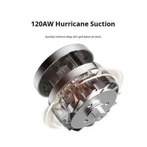 Aspirateur sans fil <span class=keywords><strong>Mijia</strong></span> <span class=keywords><strong>3C</strong></span> - Product Image 5