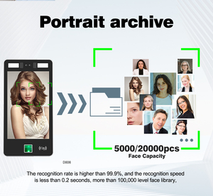 Gratis software LInux Wifi toegangscontrole biometrische toegangscontrole product aanwezigheid met gezichtsherkenning - Product Image 4