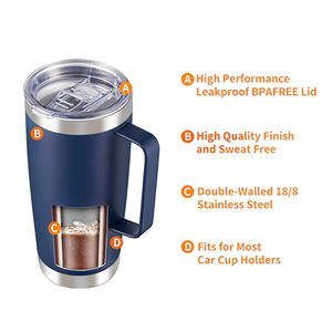 WeVi Bán Sỉ Cốc Vại Cà Phê Du Lịch Hai Lớp 20Oz Bằng Thép Không Gỉ Có Tay Cầm - Product Image 4