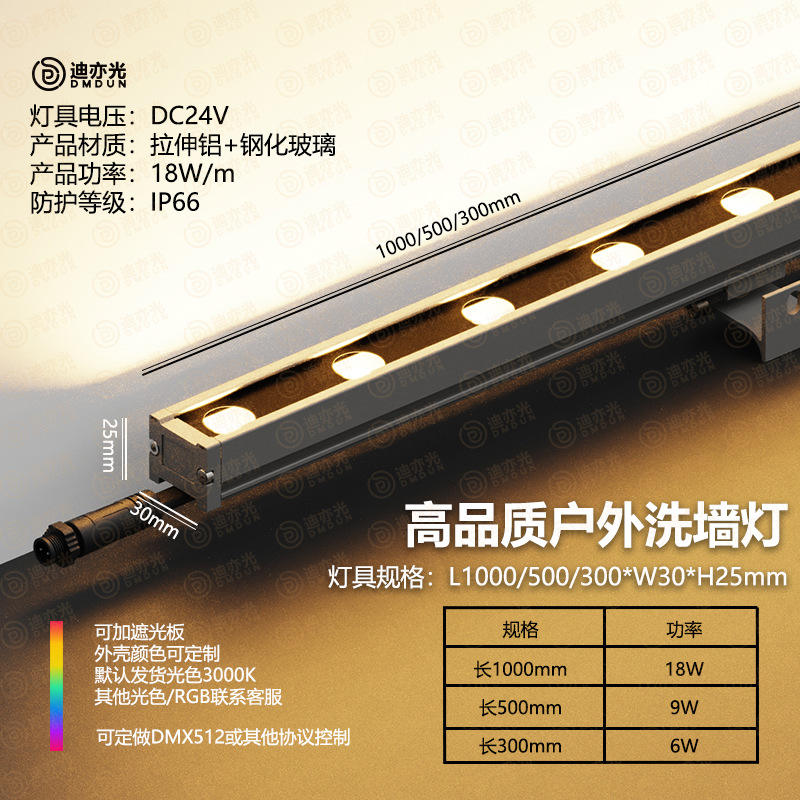 Fonds de projet de distribution élevée -24v(18W)