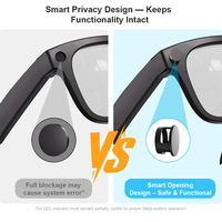 Autocollants décoratifs anti-reflets bloquant la lumière pour lunettes intelligentes Meta Ray-Ban AI
