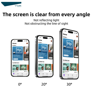Protector de Pantalla de TPU Flexible Anti-Espía HD Transparente Mate al por Mayor VWK para <span class=keywords><strong>iPhone</strong></span> y <span class=keywords><strong>Samsung</strong></span>, Proceso de Recubrimiento por Galvanoplastia - Product Image 6