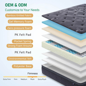 Nouvelle Arrivée <span class=keywords><strong>Matelas</strong></span> Hybride à Ressorts Ensachés en Mousse à Mémoire <span class=keywords><strong>de</strong></span> Forme OEM ODM Exportation Directe d'Usine pour Distributeurs Mondiaux Commande en Gros - Product Image 4