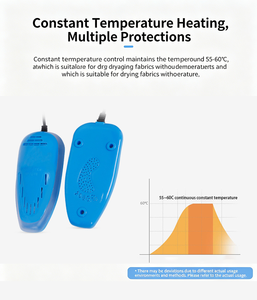 Sèche-chaussures électrique portable, appareil de séchage de chaussures domestique pour un séchage rapide, désodorisation et élimination de l'humidité pour les chaussures mouillées en hiver - Product Image 6