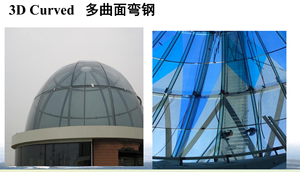 Pared de cortina curva de vidrio transparente con partición de vidrio templado curvo del fabricante de supermercados con estructura sólida para Decoración - Product Image 6