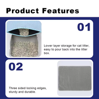 Tapis pour animaux de compagnie en PVC/EVA moderne de haute qualité en gros, facile à nettoyer et imperméable pour chats et chiens, fabriqué en caoutchouc de silicone