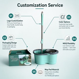 Mopa Plana Giratoria 360° con Cabezal <span class=keywords><strong>de</strong></span> Hilo <span class=keywords><strong>de</strong></span> Algodón, Componentes <span class=keywords><strong>de</strong></span> Acero Inoxidable y Plástico, Ecológica, para Uso Doméstico, Juego <span class=keywords><strong>de</strong></span> Cubo para <span class=keywords><strong>Limpieza</strong></span> <span class=keywords><strong>de</strong></span> Pisos - Product Image 5