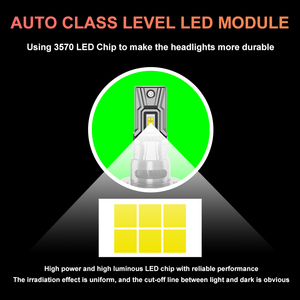 Faro LED Premium per Auto, Utilizzo in Tutte le Condizioni Atmosferiche con Rapida Dissipazione del Calore, Nessun <span class=keywords><strong>Codice</strong></span> di Errore, Bianco Freddo 6500K per una Guida Sicura - Product Image 2