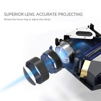 Projecteur LCD portable Transjee 1080p avec haut-parleurs intégrés, haute luminosité, garantie 1 an - Prix de gros