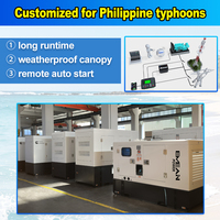 Générateur diesel Weichai Ricardo 20 kVA (20 à 40 kW) de marque américaine philippine avec réservoir pour usage commercial