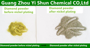 Classification of electroless nickel plating Electroless nickel plating on ceramic surface <strong>Quotation</strong> of nickel plating agent - Product Image 2