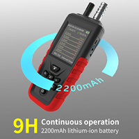 Analyseur de granulométrie, système de surveillance de la poussière, enregistreur de données d'humidité et de PM2.5, compteur de particules à 6 canaux, mesureur de qualité de l'air