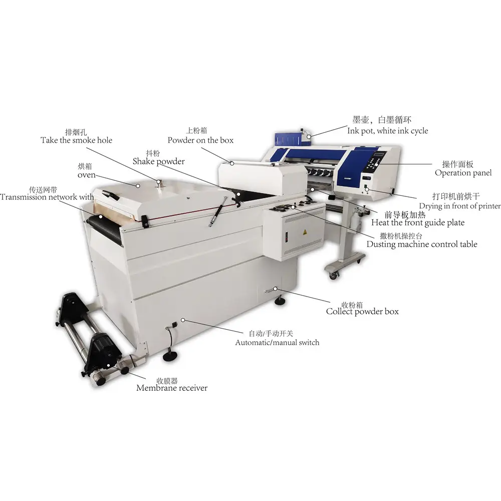 HJD-S01-4pcs printing heads, 1300mm width Factory Supply Label Printer White Ink Pyrography Film Printer, Inkjet Printers