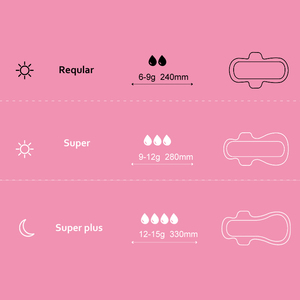 Bán Buôn Vệ Sinh Khăn Ăn Dùng Một Lần Vệ Sinh Khăn Miếng Đệm Cho Phụ Nữ Thời gian Quần Lót Chất Lượng Cao Cotton Hữu Cơ 240Mm Hộp Có Cánh - Product Image 2