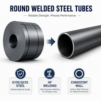 Tuyau rond en acier au carbone à livraison rapide, tubes en acier au carbone sans soudure pour eau, forage, huile, chaudière