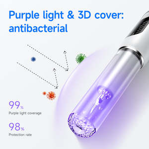 Teeth Whitening Device Dental Plaque Remover for <b>Kids</b> Adult Pet Electric Ultra Sonic Dental Calculus Plaque Remover <b>Tool</b> <b>Kit</b> T6 - Product Image 2