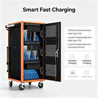 Carrito de Carga Inteligente USB-C PD para 36 Dispositivos, Gabinete de Carga para Laptops, Tablets y Móviles para Escuelas, Oficinas y Aulas