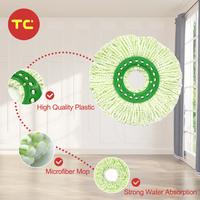 Serpillère vapeur en microfibre réutilisable et lavable en machine, compatible avec le système Tornado Spin de Libman, avec tige en acier inoxydable