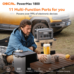 สถานีพลังงานพกพา PowerMax 1800แบตเตอรี่ LiFePO4ความจุ1024วัตต์ชั่วโมงอินเวอร์เตอร์สัญญาณไซน์บริสุทธิ์เอาต์พุต USB Type‑C, AC และ DC - Product Image 2
