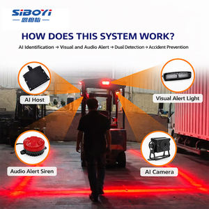 Système de surveillance par caméra AI pour chariot élévateur 1080P AHD 4 canaux, détection d'angle mort, avertissement piéton, alarme lumineuse, <span class=keywords><strong>sécurité</strong></span> entrepôt IA - Product Image 4