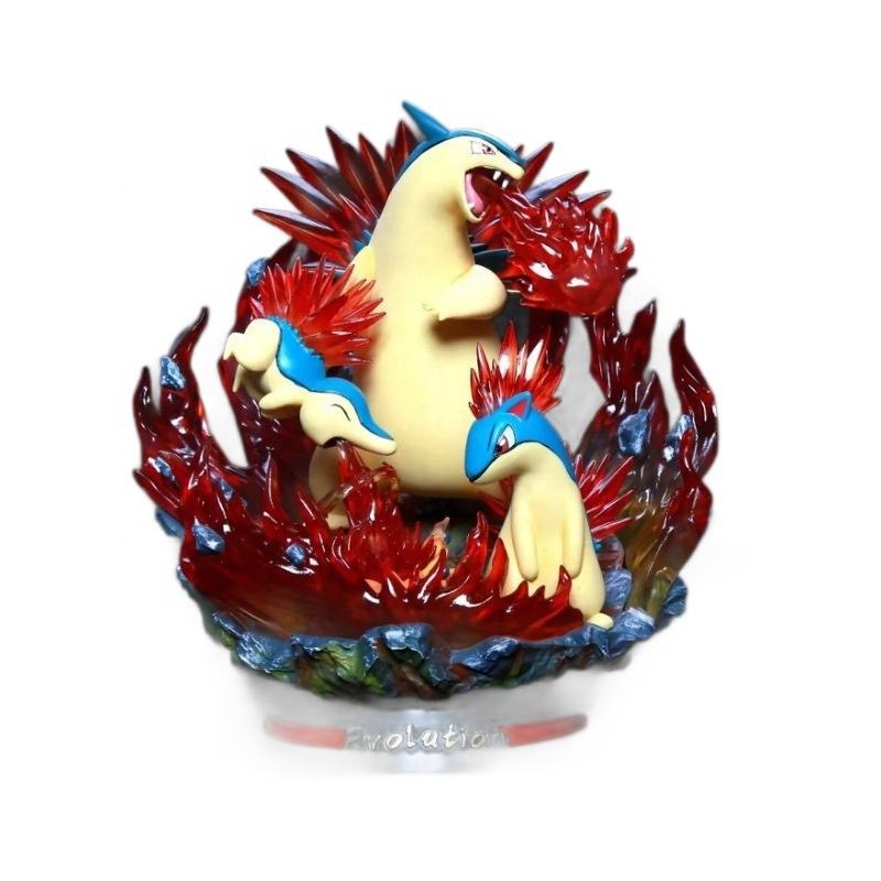 ตามที่แสดงในภาพ