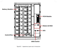 Système de stockage d'énergie industriel SCU 125 kW/240 kWh LiFePO4 avec PDU intelligent, refroidissement par air, compatible hors réseau/hybride/sur réseau