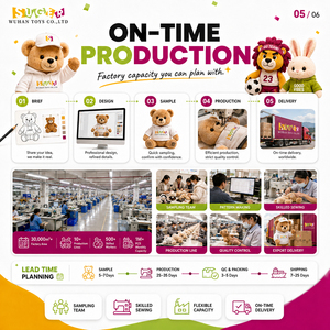 Animaux en peluche de Pâques personnalisés en gros, mascottes et cadeaux de la Foire de Printemps en RPET, faible MOQ, délai de livraison rapide, directement de l'usine - Product Image 5