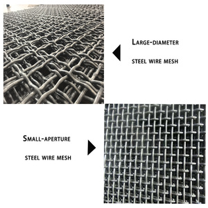 Tùy Chỉnh Thép Mangan Lưới 3Mm * 5Mm <span class=keywords><strong>Crimped</strong></span> Dệt Lưới Đá Lọc Rung Màn Hình Dây Thép Lưới Khai Thác Mỏ Các Bộ Phận Máy Móc - Product Image 2