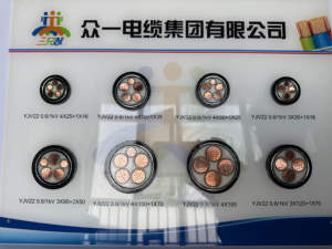 NYY,YJV, <span class=keywords><strong>U1000R2V</strong></span> Câble YJV de qualité supérieure Câbles d'alimentation basse tension avec certificat CE/CCC du fabricant de câbles chinois - Product Image 2