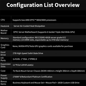 Disco Duro de 2 TB, Servidor GPU, <span class=keywords><strong>Windows</strong></span> <span class=keywords><strong>10</strong></span>, Características de Seguridad para Computación en la Nube, Suministro del Fabricante - Product Image 2