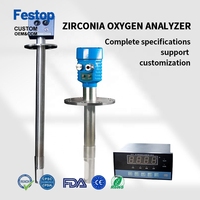 Festop Industriële Online Rookgas O2 Sonde 4-20mA Zirconia O2 Sensor Analysator In-Situ Zuurstofgasanalysator voor Schoorsteenketels
