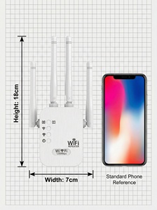 เครื่องขยายสัญญาณไวไฟแบบพกพา ความเร็วสูง รองรับ 2 ย่านความถี่ 1200Mbps พร้อมเสาอากาศกำลังขยายสูง 4 ต้น สีขาว ครอบคลุมพื้นที่ 100-120 ตร.ม. จัดส่งรวดเร็ว - Product Image 5