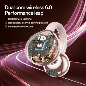 Auricolari Wireless M106 con Design a Cuore, V6.0 a Bassissima Latenza, Clip per Orecchio, Auricolari Sportivi con Impermeabilità IPX7 e Chiamate Vocali HD - Product Image 5