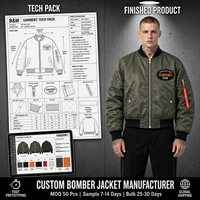 Fournisseur de vestes bomber personnalisées OEM, vestes de pilote MA1, vestes streetwear légères et rembourrées avec patch brodé