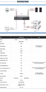 แบตเตอรี่พลังงานสูง BA05G 5KW 51.2V 5120Wh ติดผนัง ระบบ CAN สำหรับเก็บพลังงานในบ้าน ลดราคาพิเศษ - Product Image 5