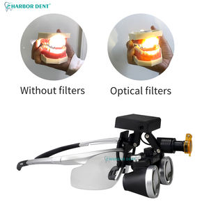 Caschetto Ingrandente Dentale Wireless a LED da 5W con Lenti Binoculari Ingrandimento 2.5X/3.5X e Luce Frontale per Laboratorio Odontotecnico e Uso Medico - Product Image 3